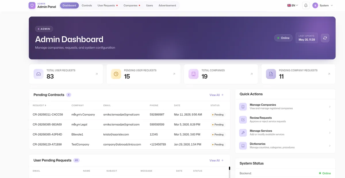 AbroadClinics — screen 5