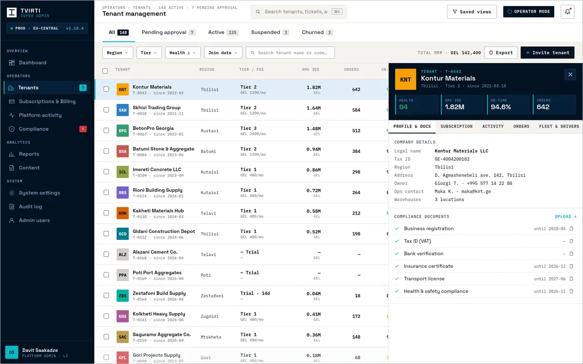 Tvirti Super Admin — screen 1